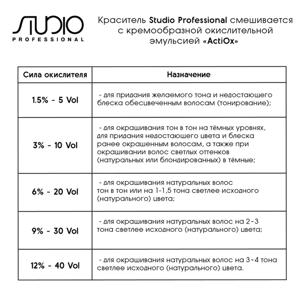 Kapous Studio Professional Эмульсия окислительная ActiOx, 9%, кремообразная, с экстрактом женьшеня и рисовыми протеинами, 1000 мл