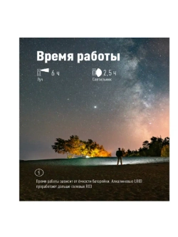 Фонарь-светильник на батарейках, 30м магнит/крюк