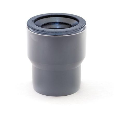 Переходы PPRC