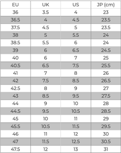 Кроссовки Nike Revolution 7