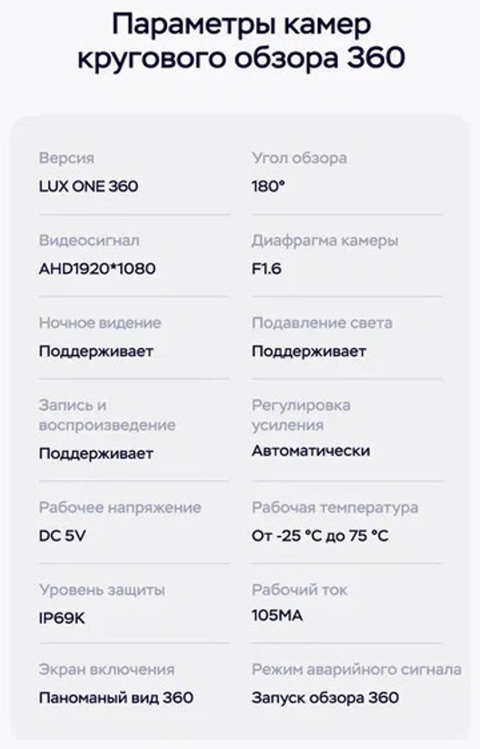 Магнитола для УАЗ Патриот Пикап Профи 2016+ (рамка тип 2) - Teyes CC3-2K-360 монитор 13" 2K QLED на Android 10, Быстрая, CarPlay, 4G SIM-слот, 4 камеры в комплекте