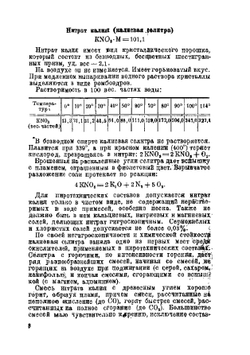 Введение в пиротехнику. Пиротехнические составы | А. Н. Демидов