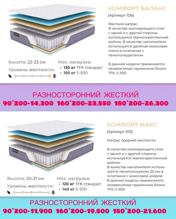 АКЦИЯ НА МАТРАСЫ -25% . Бесплатная доставка по городу .