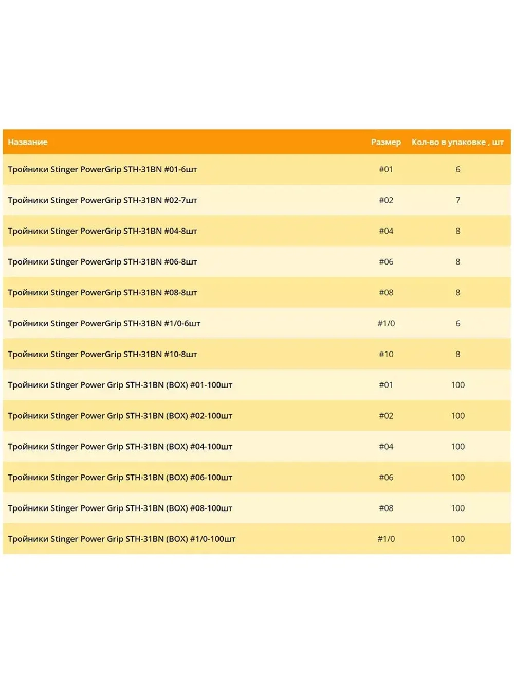 Крючки рыболовные STH-31BN BOX, #01, 100шт, тройник