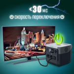 Портативная зарядная станция EcoFlow RIVER 2 Pro (768 Втч)