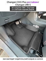 Автомобильные коврики ЭВА со слитным задним рядом для Changan CS55 Plus (21-н.в.) рестайлинг/ Changan UNI-S