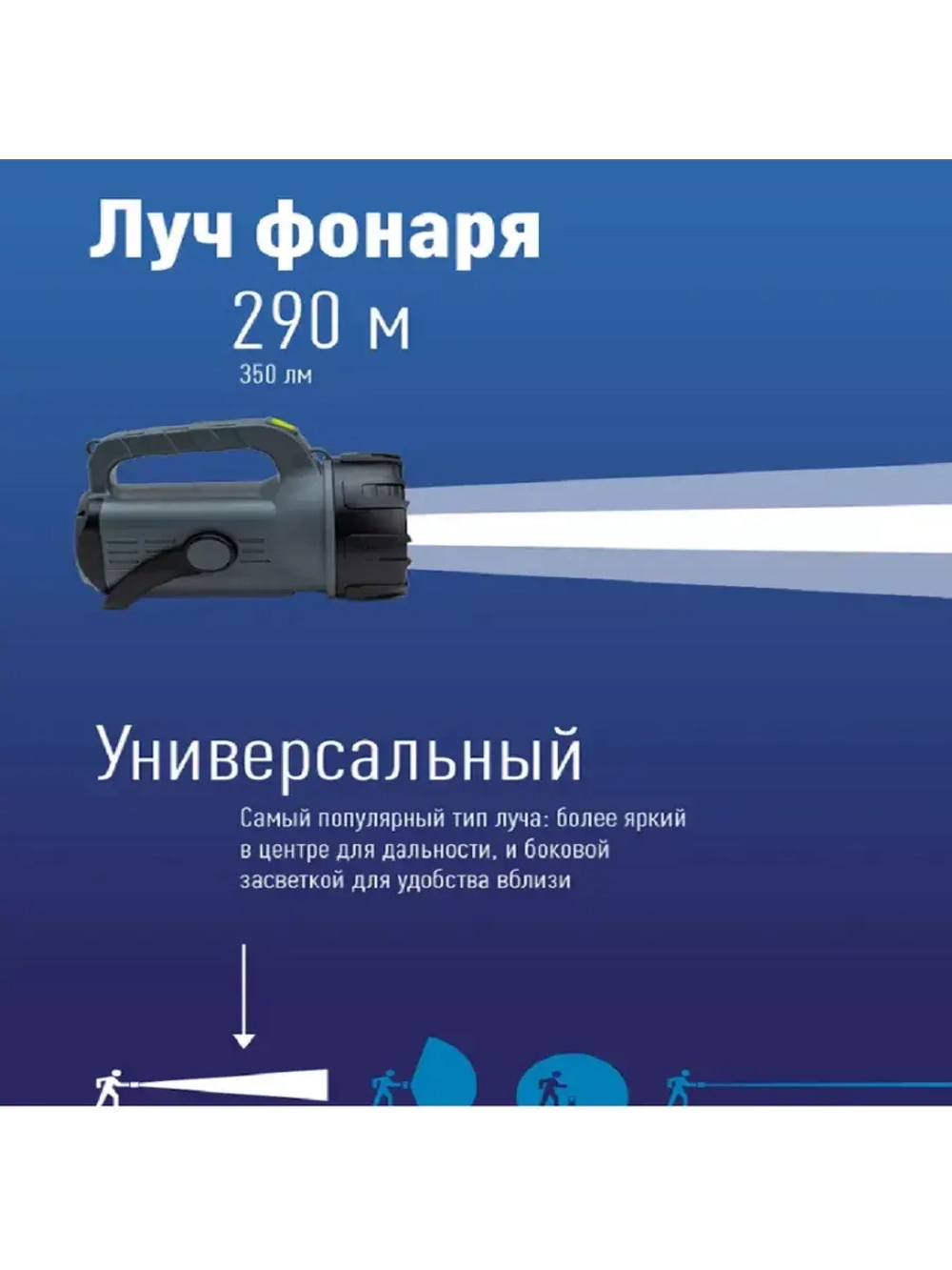 Светодиодный фонарь-прожектор Premium 5Вт напр. свет 5Вт