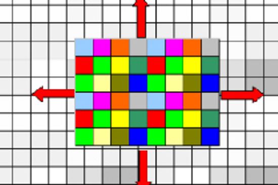 Интерполяция — это плохо