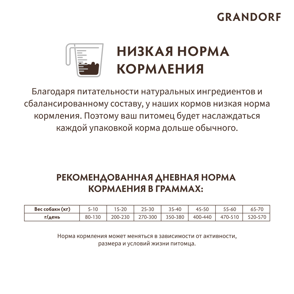 GRANDORF Dog Med&Max Fish Сухой корм для собак средних и крупных пород с рыбой, 3 кг