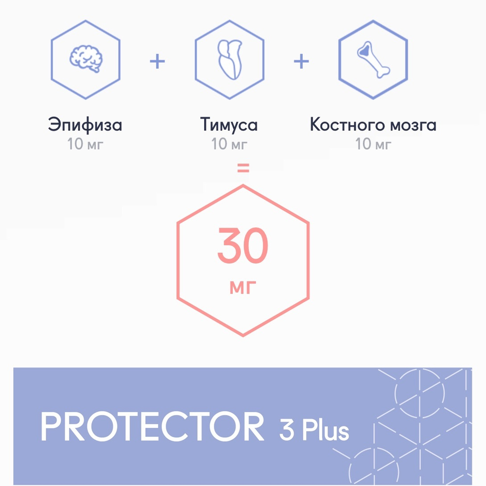 Протектор 3 Плюс, PROTECTOR 3 Plus® №20, Протектор 3 Плюс пептиды омоложения