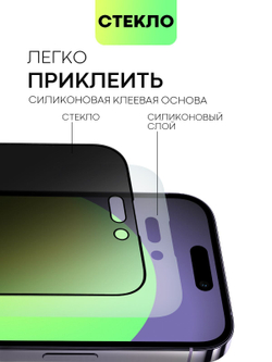 Набор стекол антишпион BROSCORP для Apple iPhone 14 Pro оптом (арт. IP14PRO-FSP-GLASS-SPY-SET2)