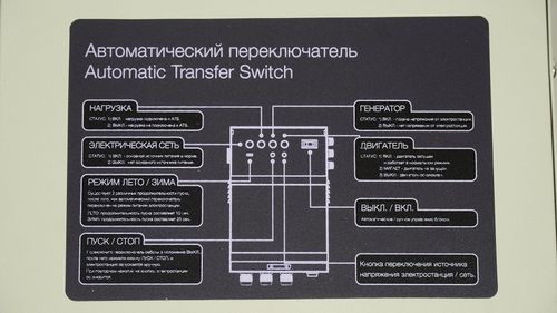 Блок управления АВР генератора Loncin LC8000-10000D-AS, 3-фазн.