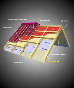 Гидро-пароизоляция Brontek D (70кв.м.)