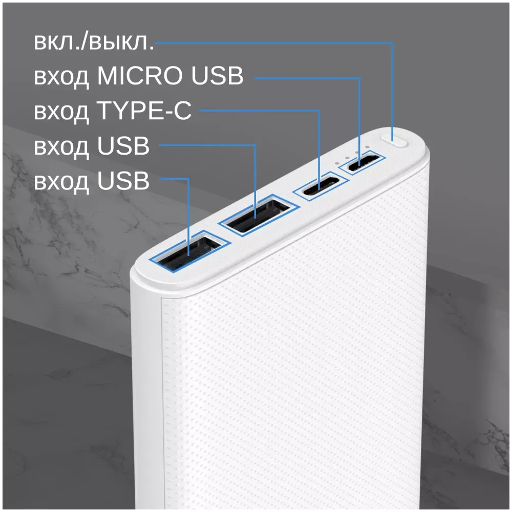 Портативный аккумулятор Xiaomi 10000 mAh 22.5W White BHR4268CN