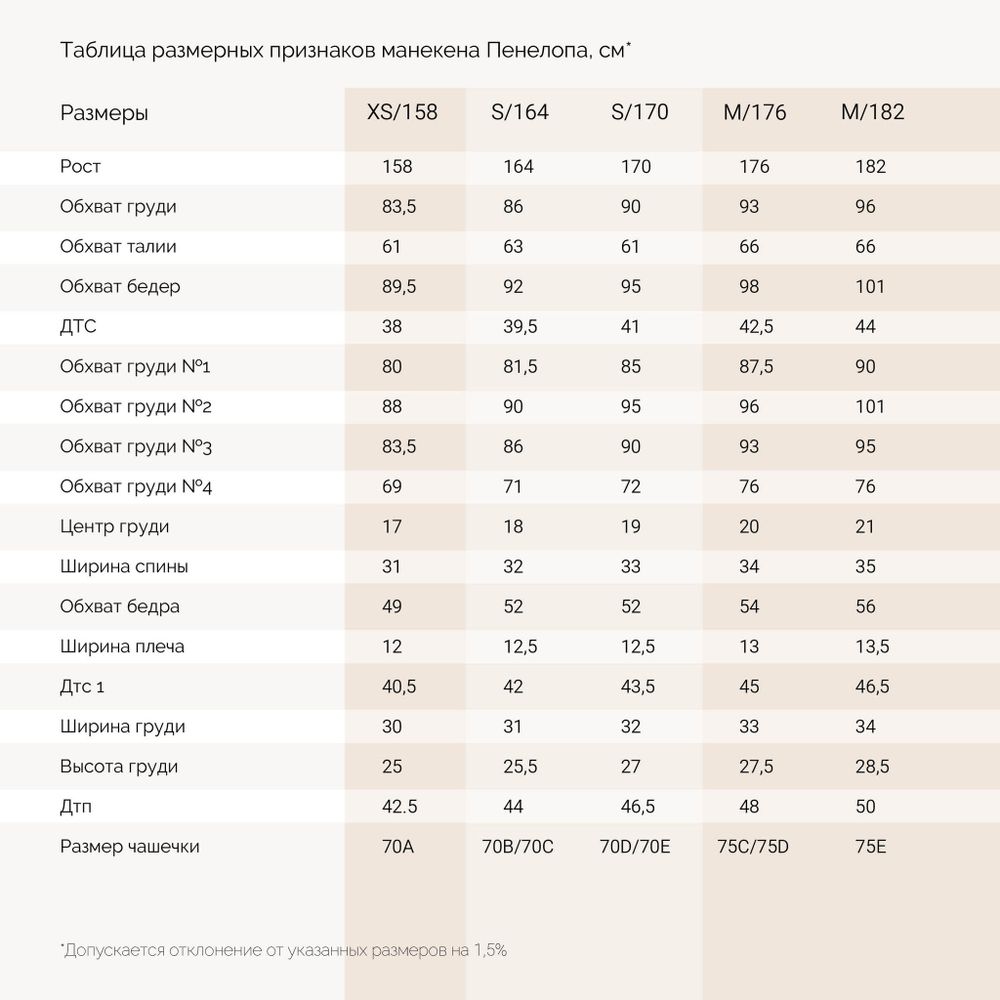 Бельевой манекен Пенелопа, комплект Стандарт, размер S/164, цвет бежевый, в комплекте подставка «Звезда» и чехол-накидка