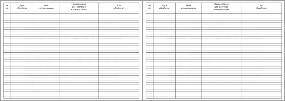 Журнал дезинфекции холодильников 60 страниц мягкая обложка