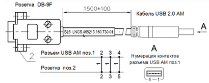 Кабель BL6 ЛНГС.465213.160.730-01