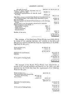 Report. 1884-85 | Antoni Careta Y Vidal