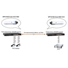 SSFP-S1SC13-G-1310-1550 (разъем SC до 20 км)