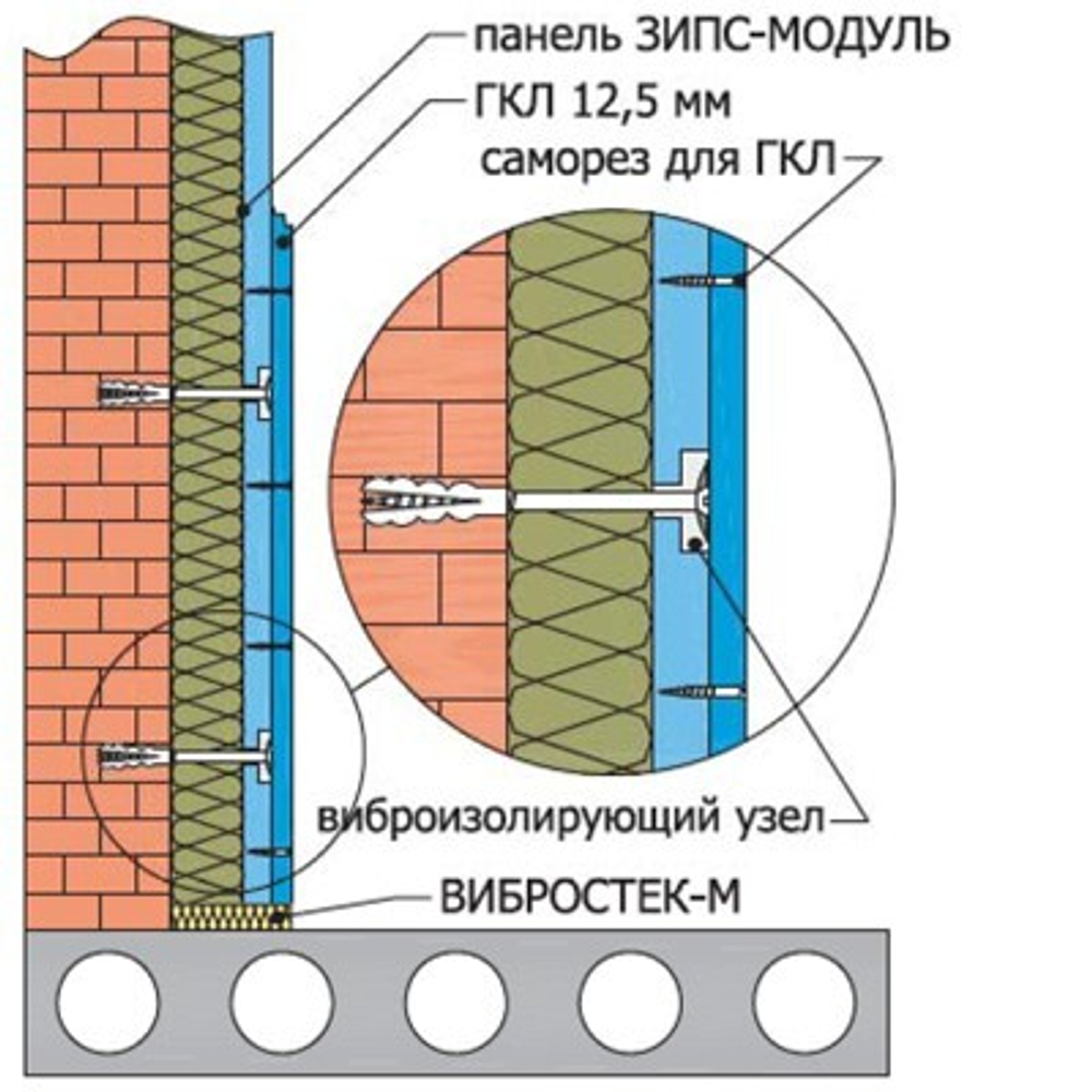 Сэндвич-панель звукоизоляционная ЗИПС Модуль 1200х600х70 мм (0,72 м2)