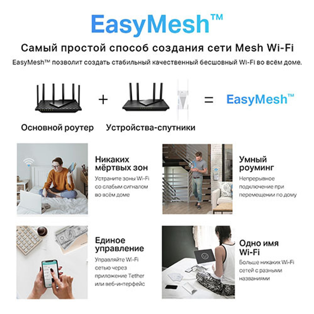 TP-Link Archer AX55 Pro Двухдиапазонный WiFi 6 роутер AX3000