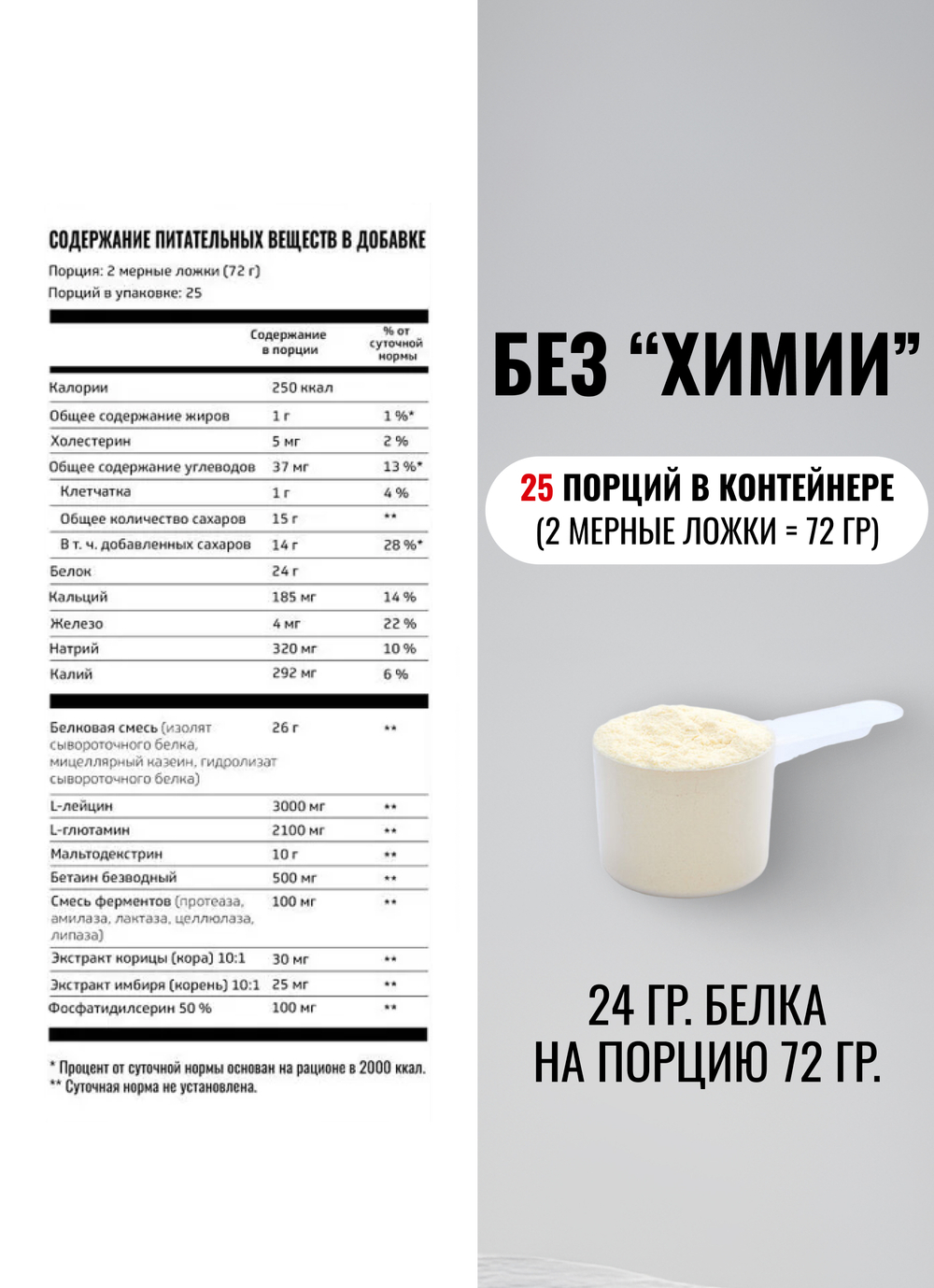 Протеин сывороточный Biosteel Recovery Protein Plus Шоколад, 1800 г, 25 порций