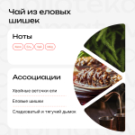Чай из еловых шишек