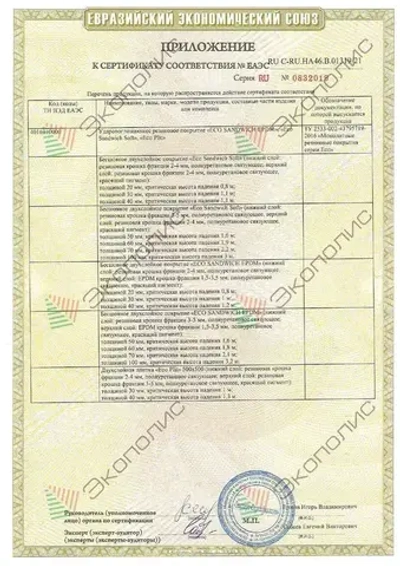 Резиновая плитка для дома, гаража, улицы и сада, из резиновой крошки размер 500*500*30 (4 шт)