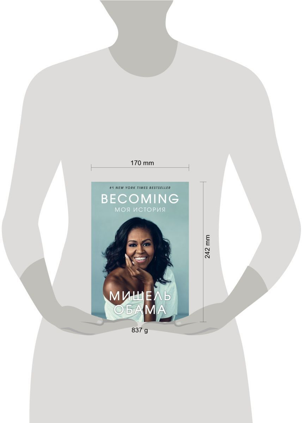 Becoming. Моя история