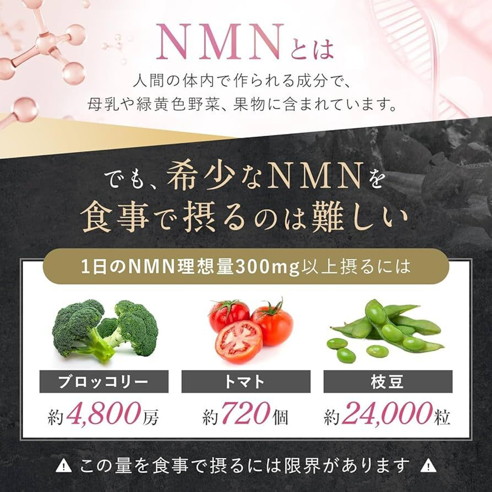 NMN 38500 Anti-Age Complex, Омоложение на клеточном уровне.