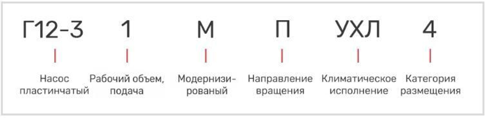 Насос 18Г12-24АМ