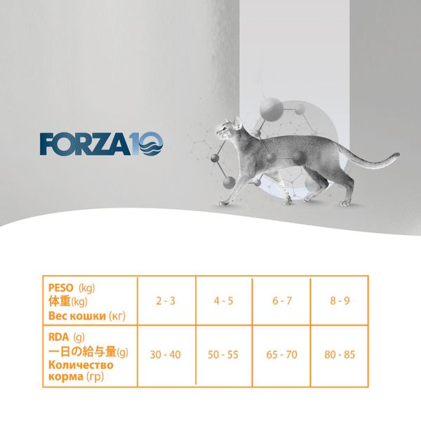 Сухой корм Forza 10 Frutta Arancio Indoor Cat Chicken (Pollo) для взрослых кошек домашнего содержания с фруктами, курица