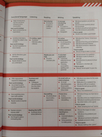 Evolve 3 Student's Book