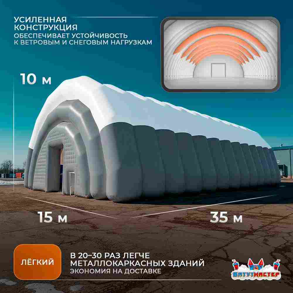 Мобильный промышленный ангар «ТехноСтанция», 35×15×10 м