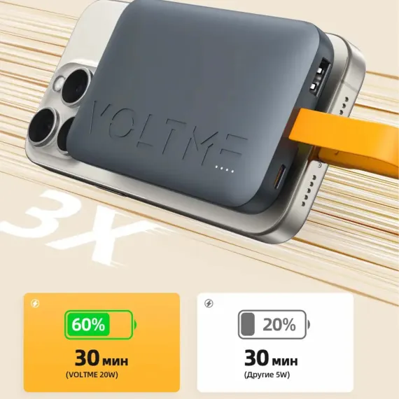 VOLTME Hypercore 10K Sling HP10C Dark Grey Metallic