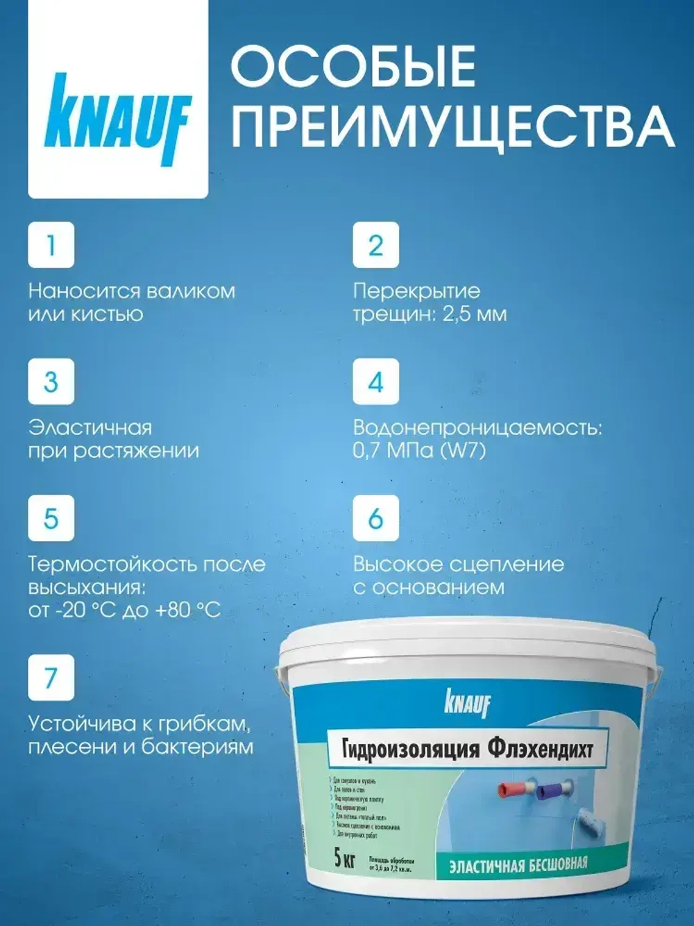 Гидроизоляция акриловая КНАУФ Флэхендихт мастика 5кг. Для ванны и для душевой под плитку, кухни, пола, влажных помещений. Жидкая.