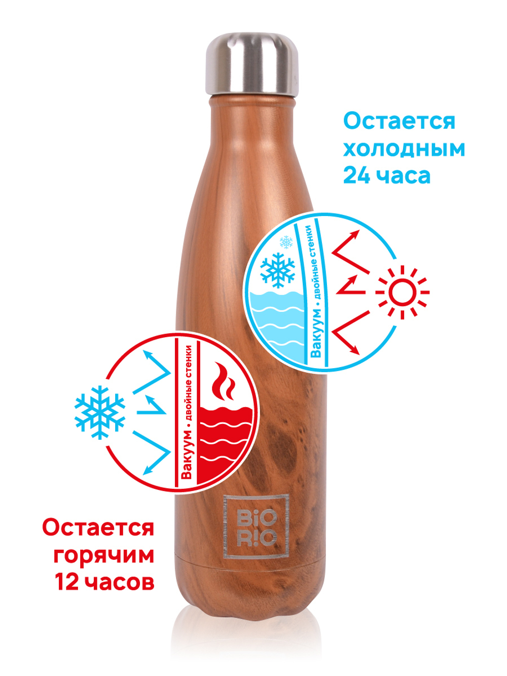Бутылка-термос металлическая Дерево 0,5 л