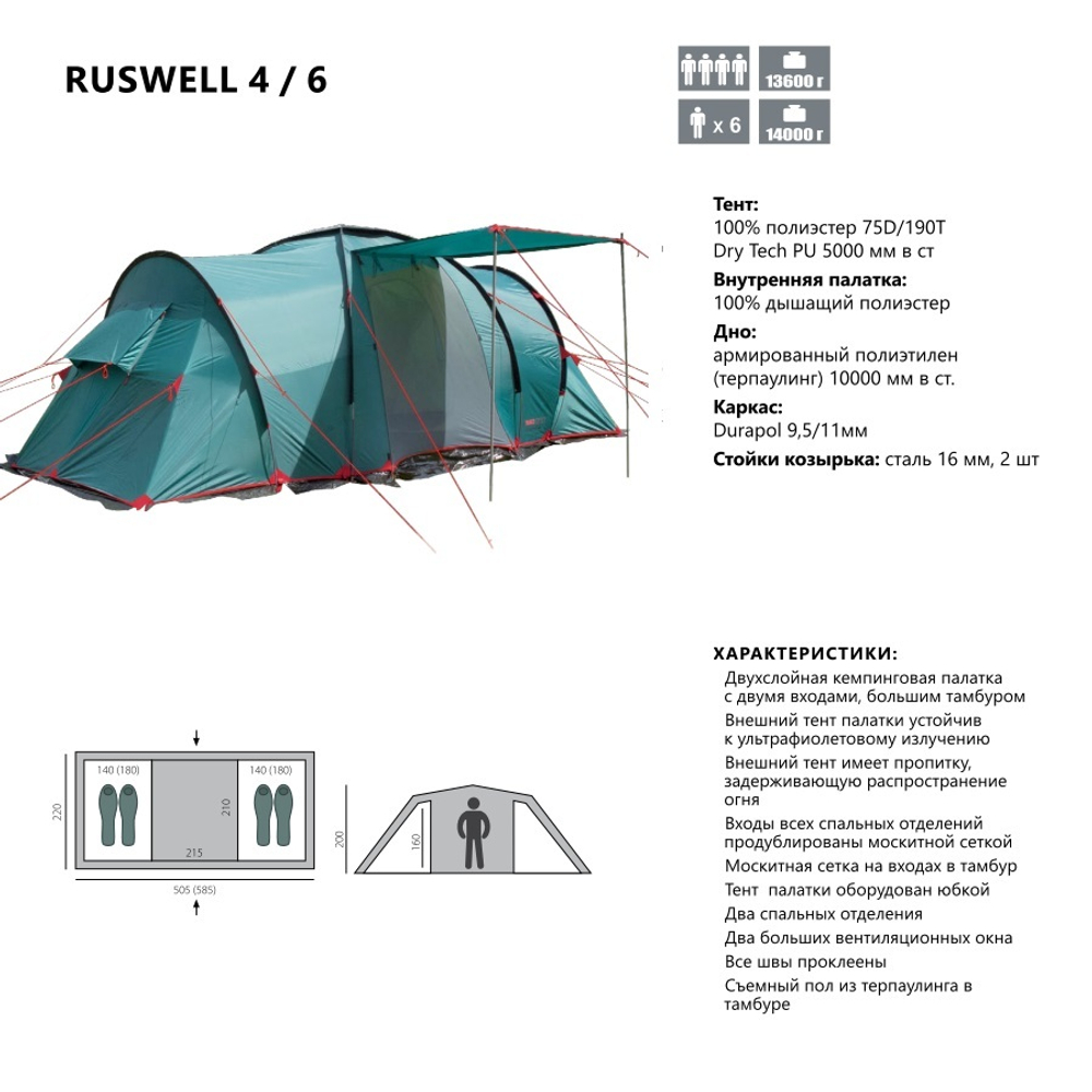 Шестиместная кемпинговая палатка Btrace Ruswell 6 с большим тамбуром