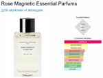 Rose Magnetic Essential Parfums 100 ml (duty free парфюмерия)
