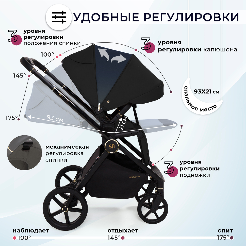 Коляска 2в1 Sweet Baby Stella Plus Neo Black