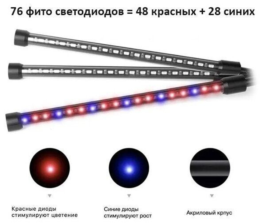 Светодиодная фитолампа для рассады и растений полного спектра, цвет черный