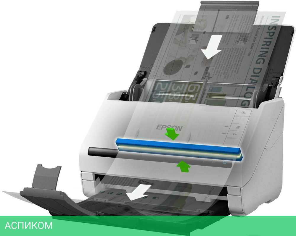 Сканер Epson WorkForce DS-770II (B11B262401)
