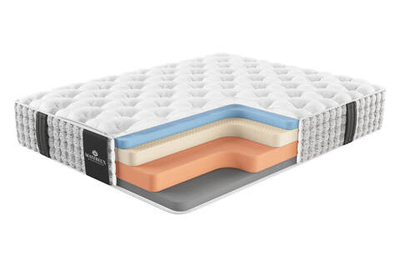 Матрас MaterLux MAESTRO (МАЭСТРО)