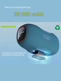 Колонка HOPESTAR A80, 350 Вт, с микрофоном, синяя