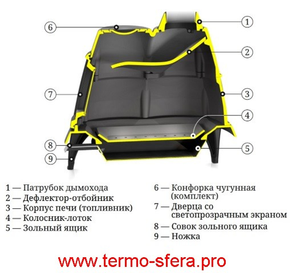 Печь чугунная отопительная ТМФ Мангазея антрацит