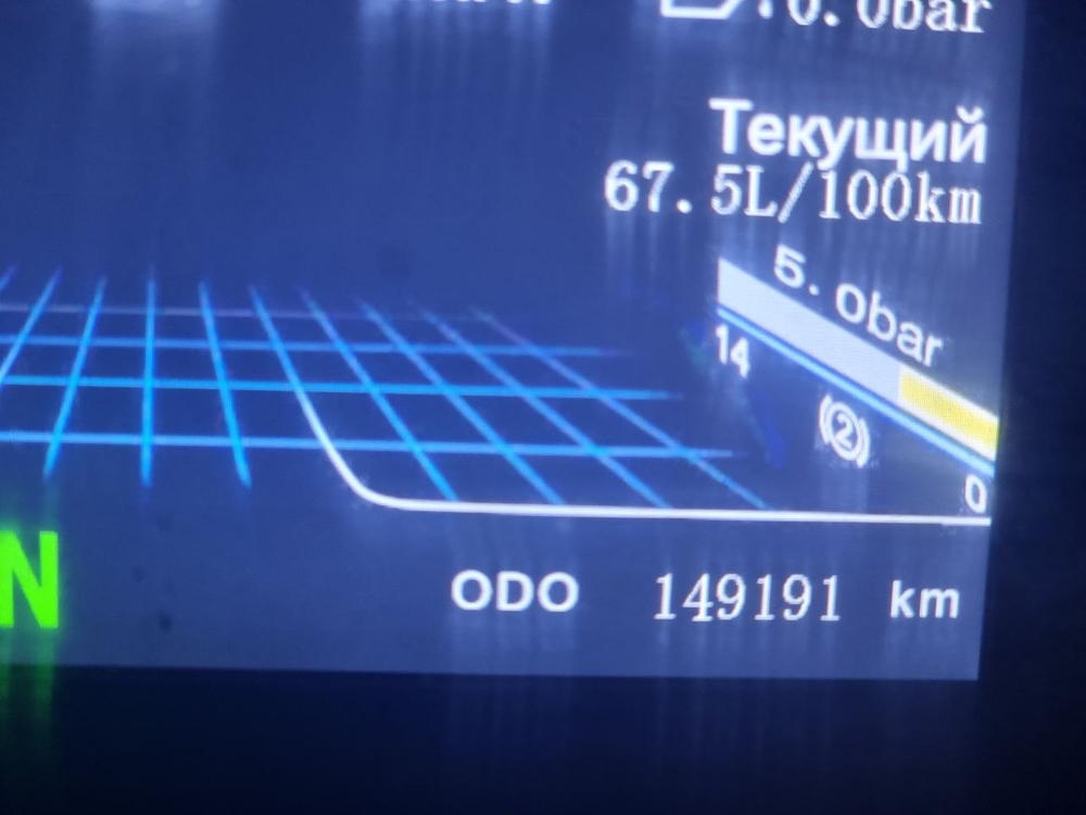 Shacman (Shaanxi) SX* 6x6 Седельный тягач SX42586V385 (Дизельный, 11,6 л, 423 л.с., МТ)