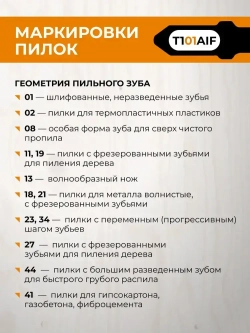 Пилки для лобзика по дереву ламинату пластику 100 мм 2 шт T101AIF RAGE by VIRA