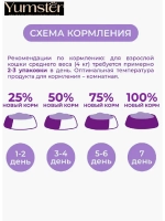 Влажный корм для стерилизованных кошек, Кролик 85г х 24 шт.