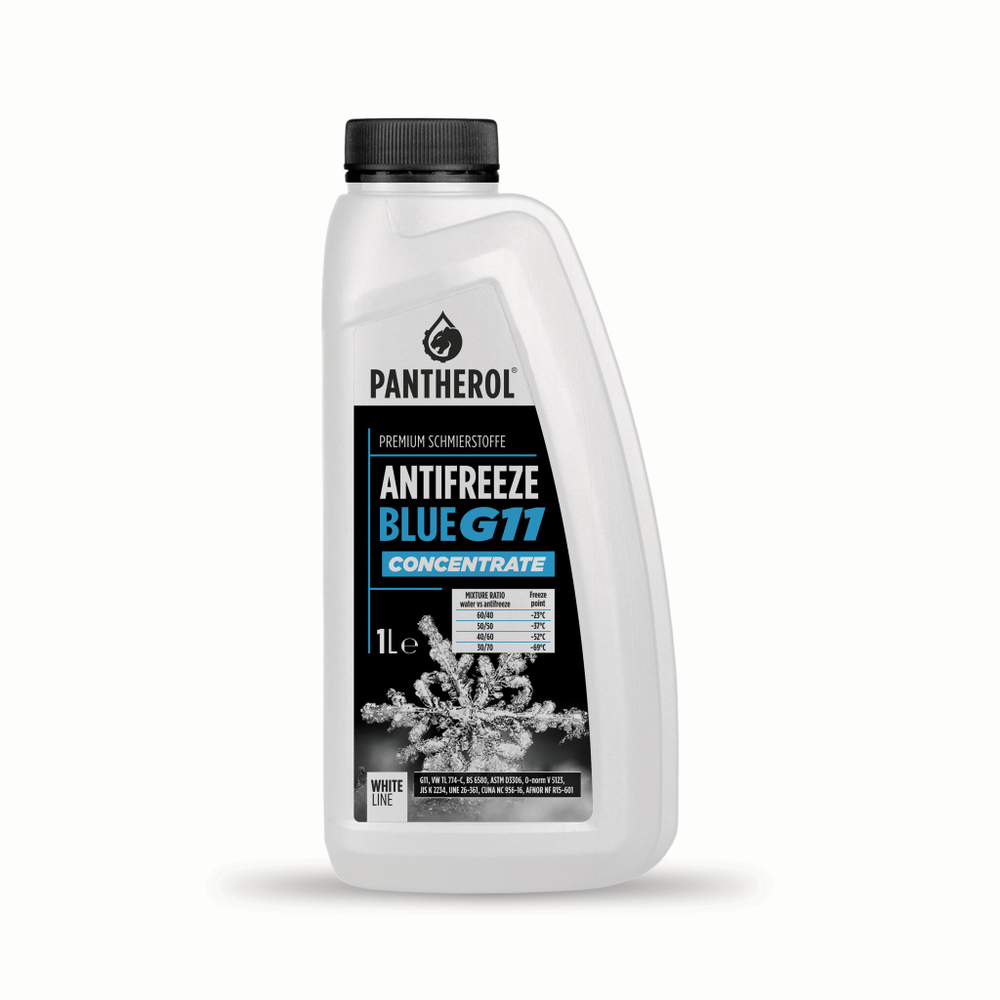 PANTHEROL - PAN0233-PAT - Antifreeze