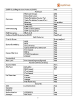 Коммутатор Optimus U1IM-16G/4GS